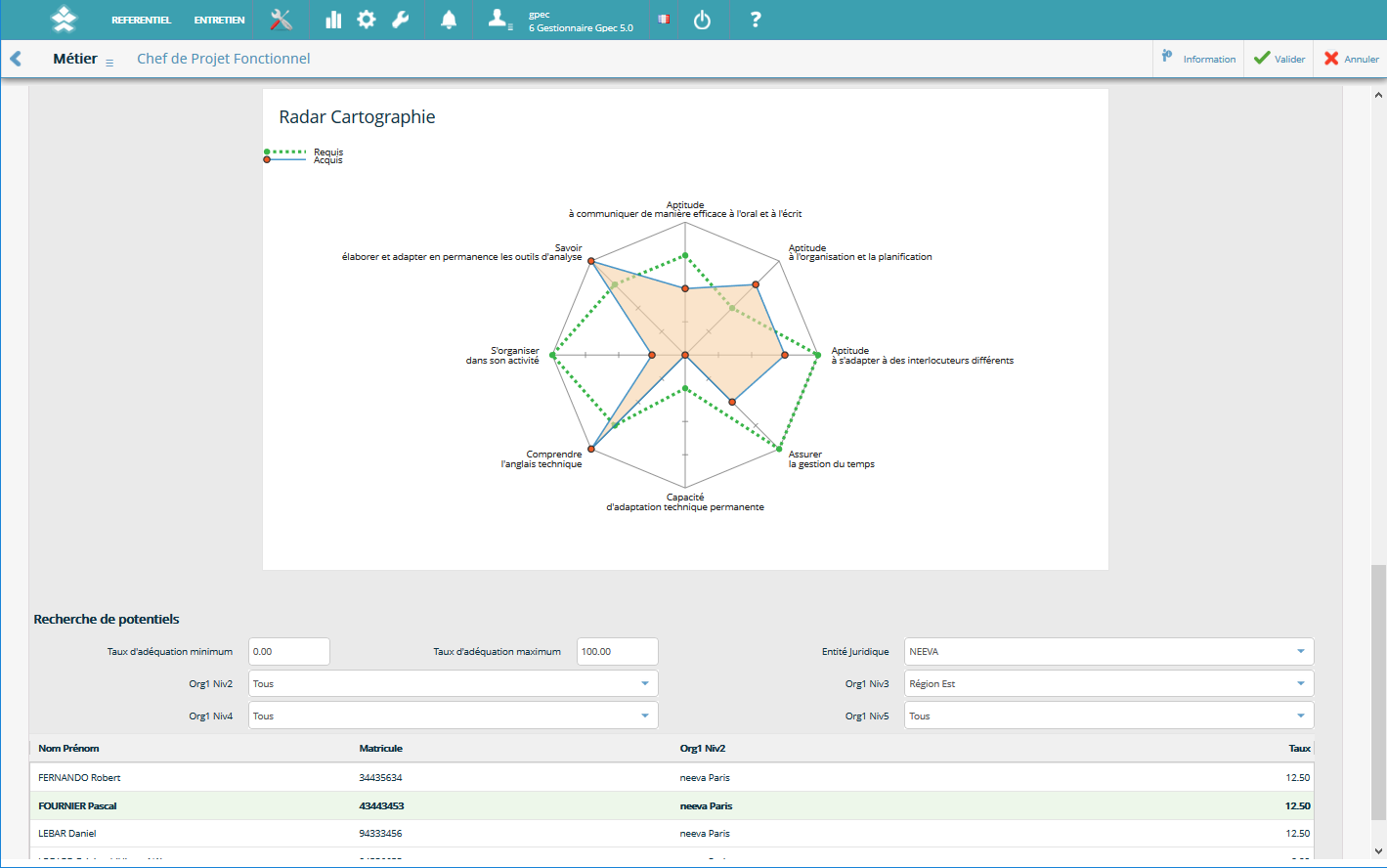 skills map
