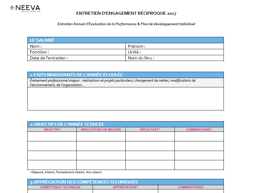 Edition d'entretien dans le logiciel NEEVA Entretien