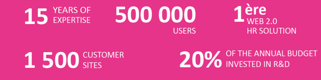 picture key figures neeva